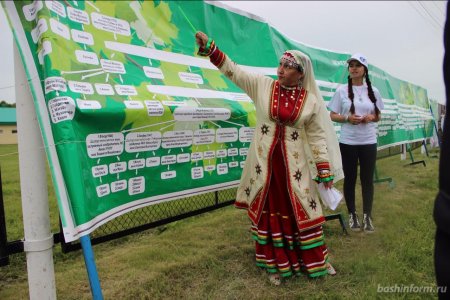 В Башкортостане состоится народный праздник «Шәжәрә байрамы»
