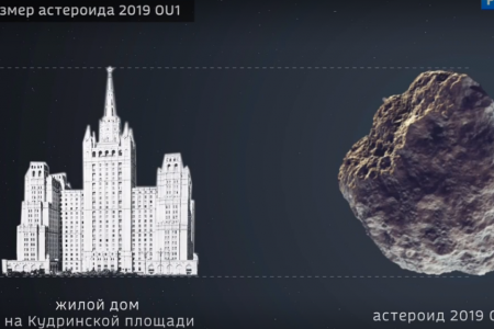 К Земле приближается астероид-гигант