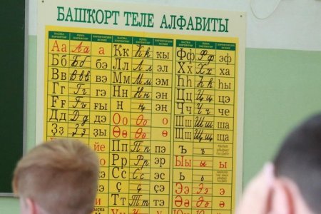 В Уфе обсудят проблемы сохранения и развития башкирского языка и литературы