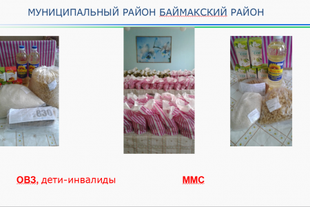 Кому в Башкортостане положены бесплатные продуктовые наборы и как их получить